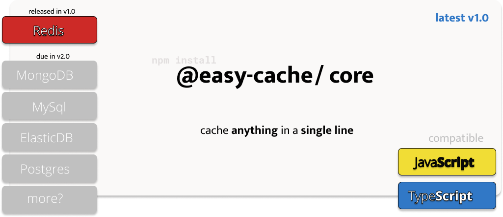 easy-cache
