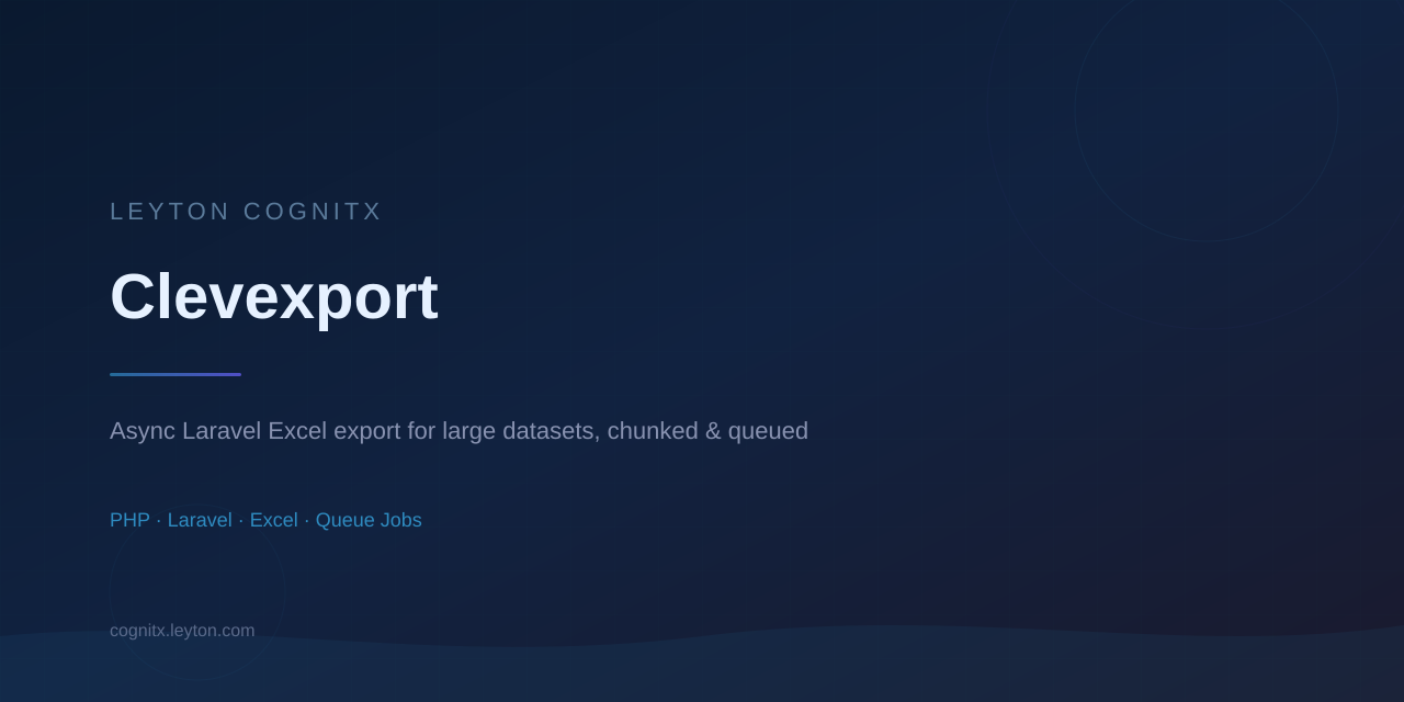 clevexport