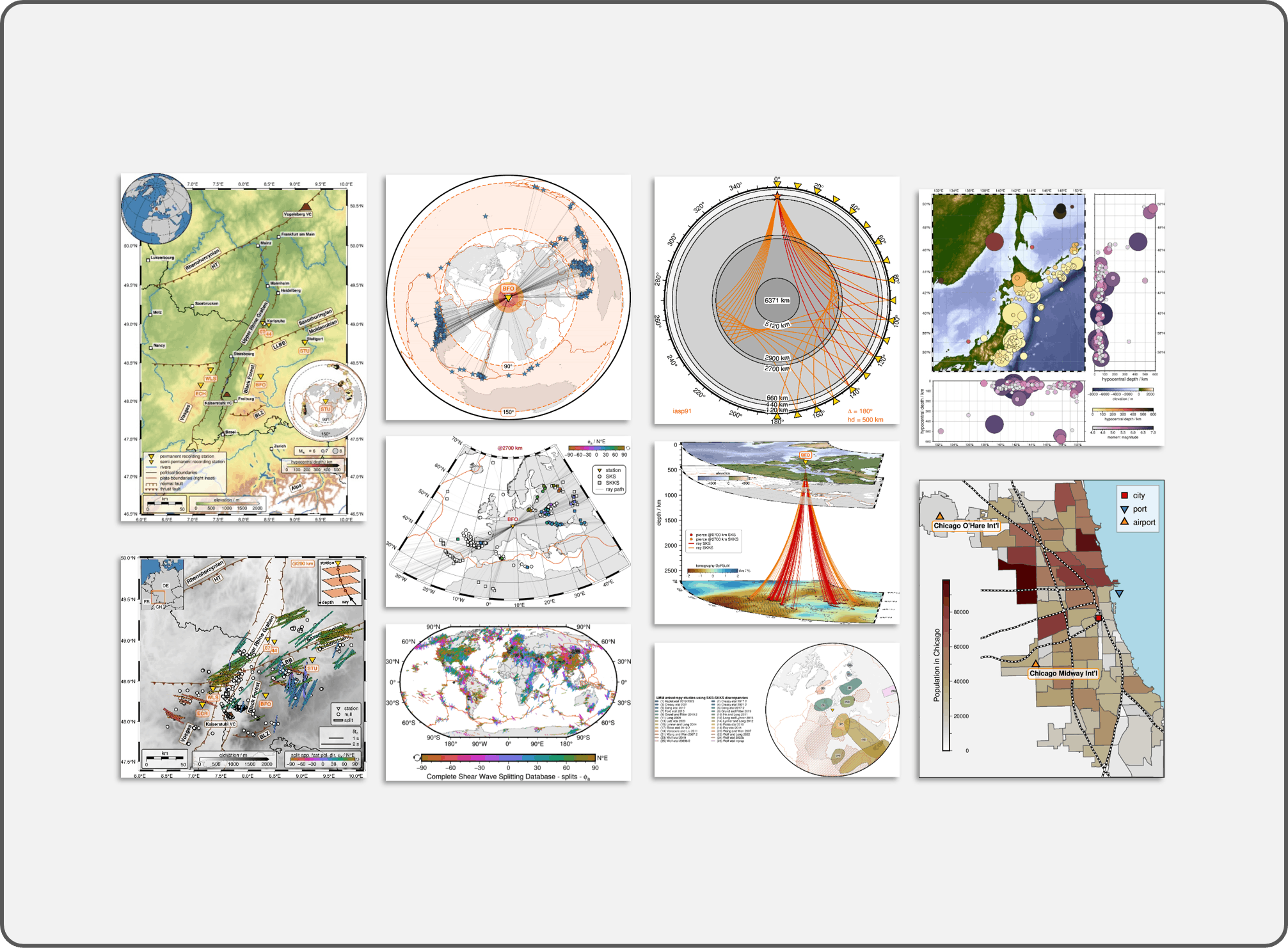 gmt-pygmt-plotting