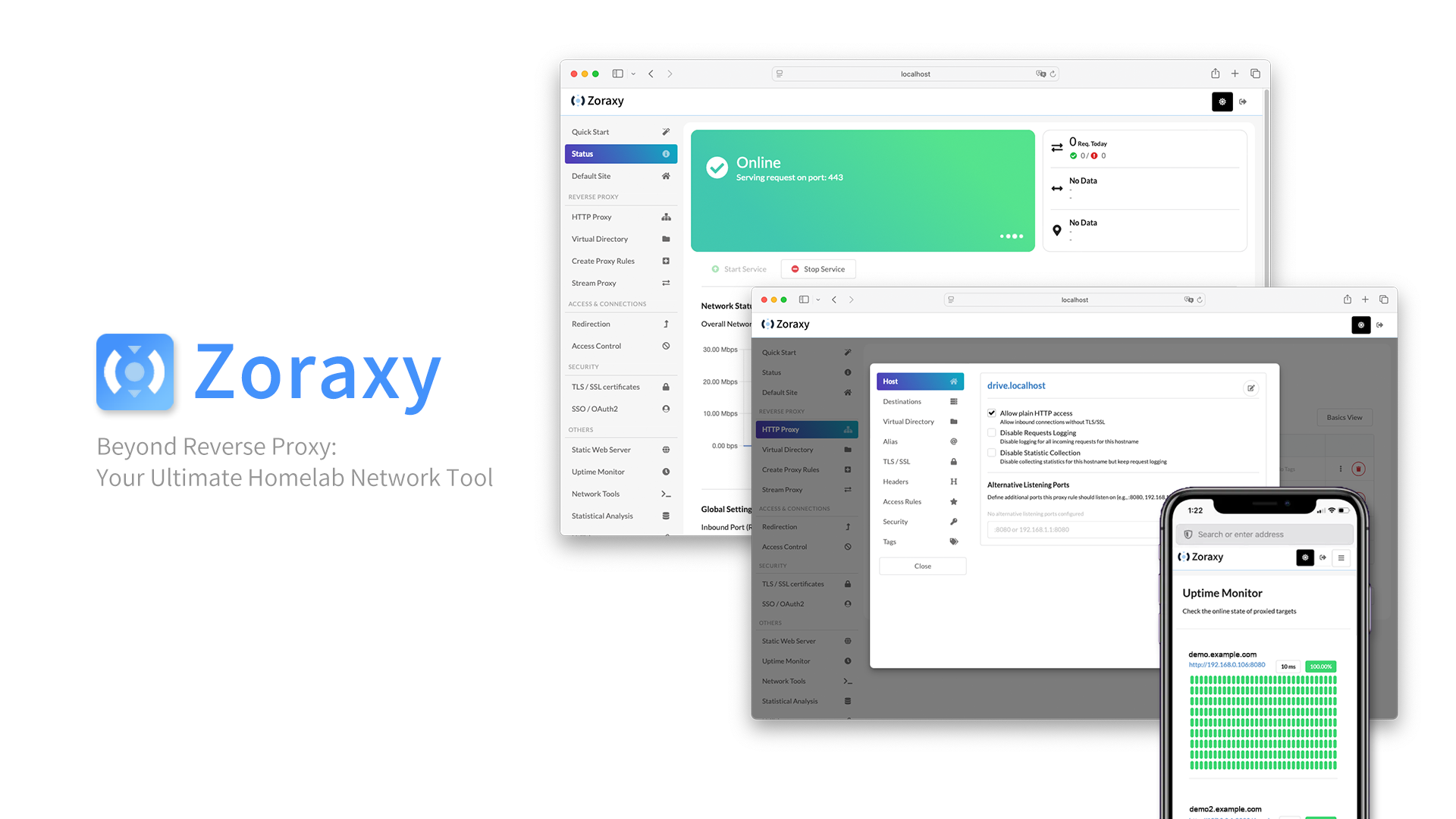 zoraxy
