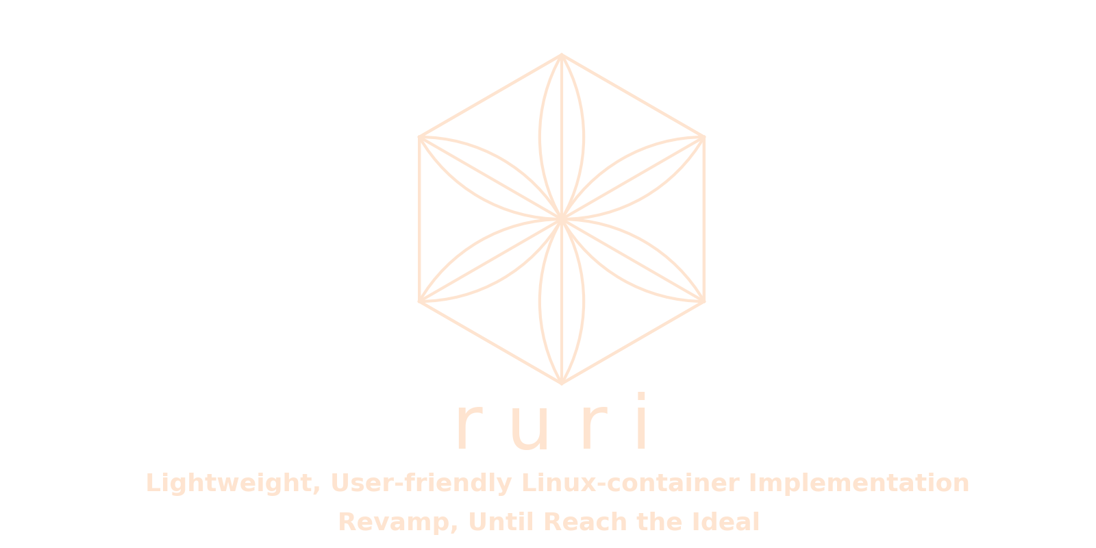 ruri