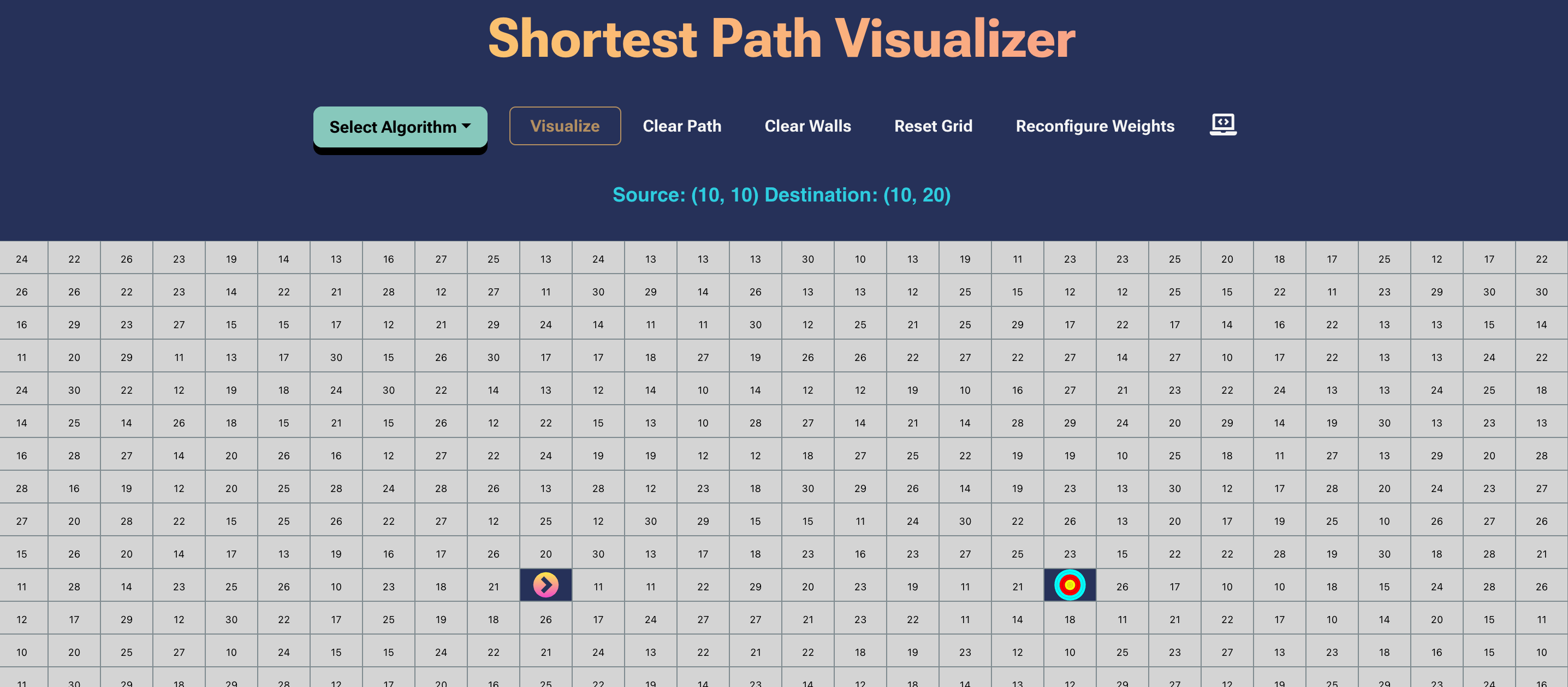Shortest-Path-Visualizer