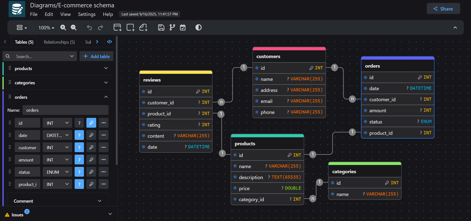 drawdb