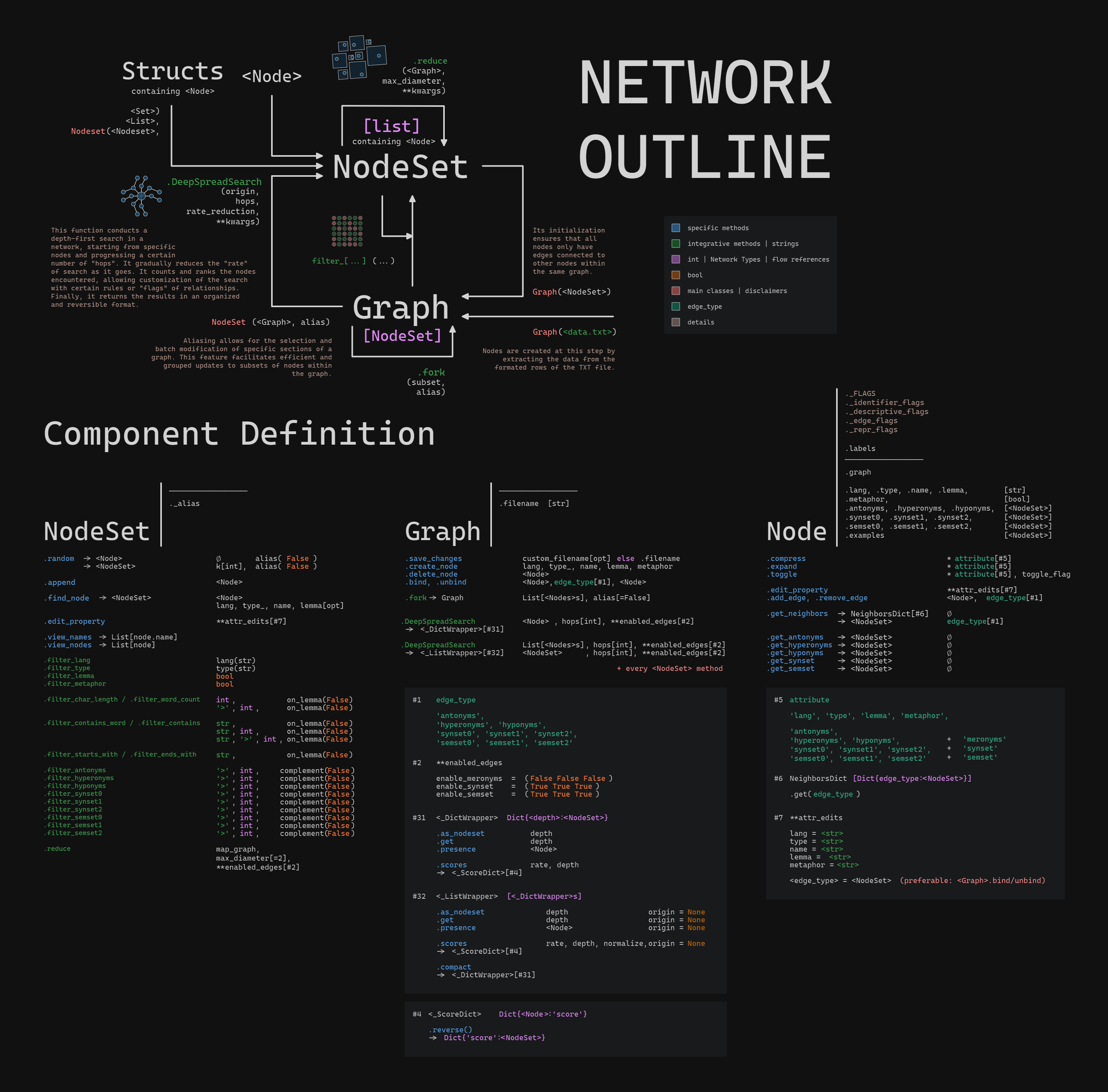 suskind-knowledge-graph