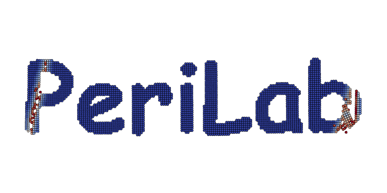 PeriLab.jl