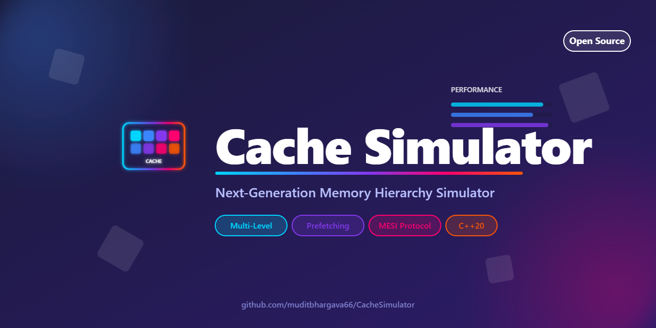 CacheSimulator
