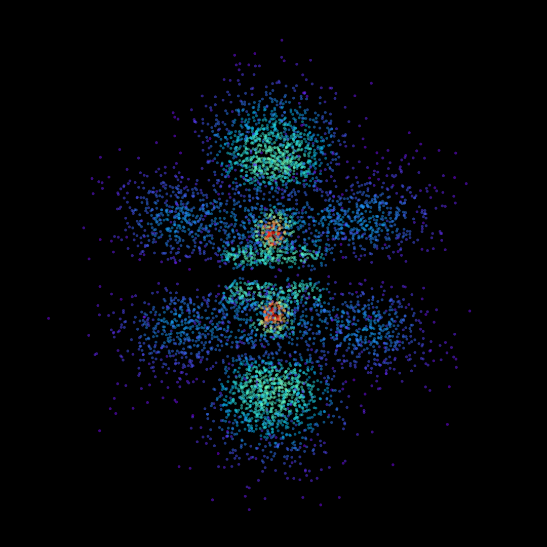 orbital