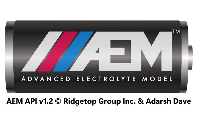 AEM-API