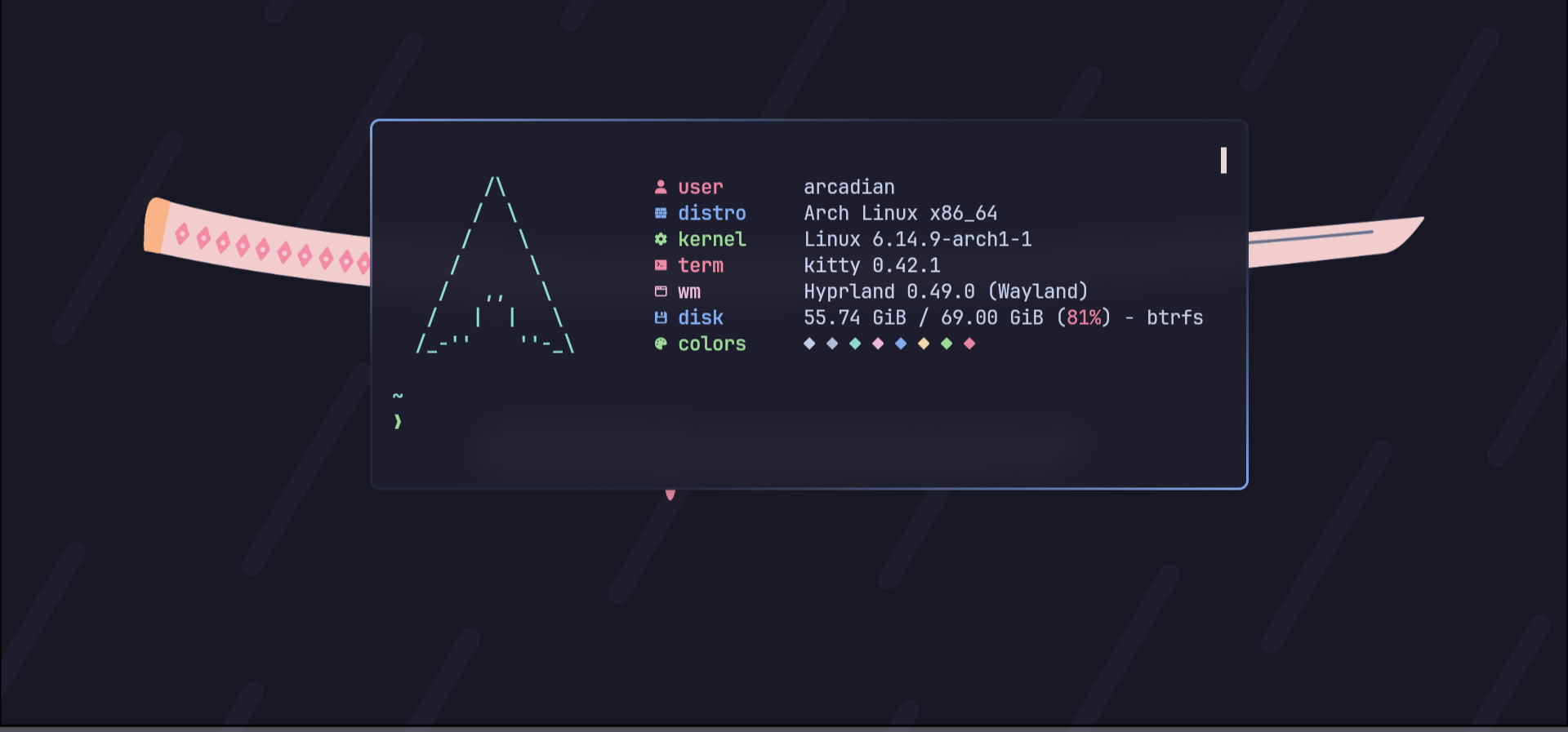 hyprdots