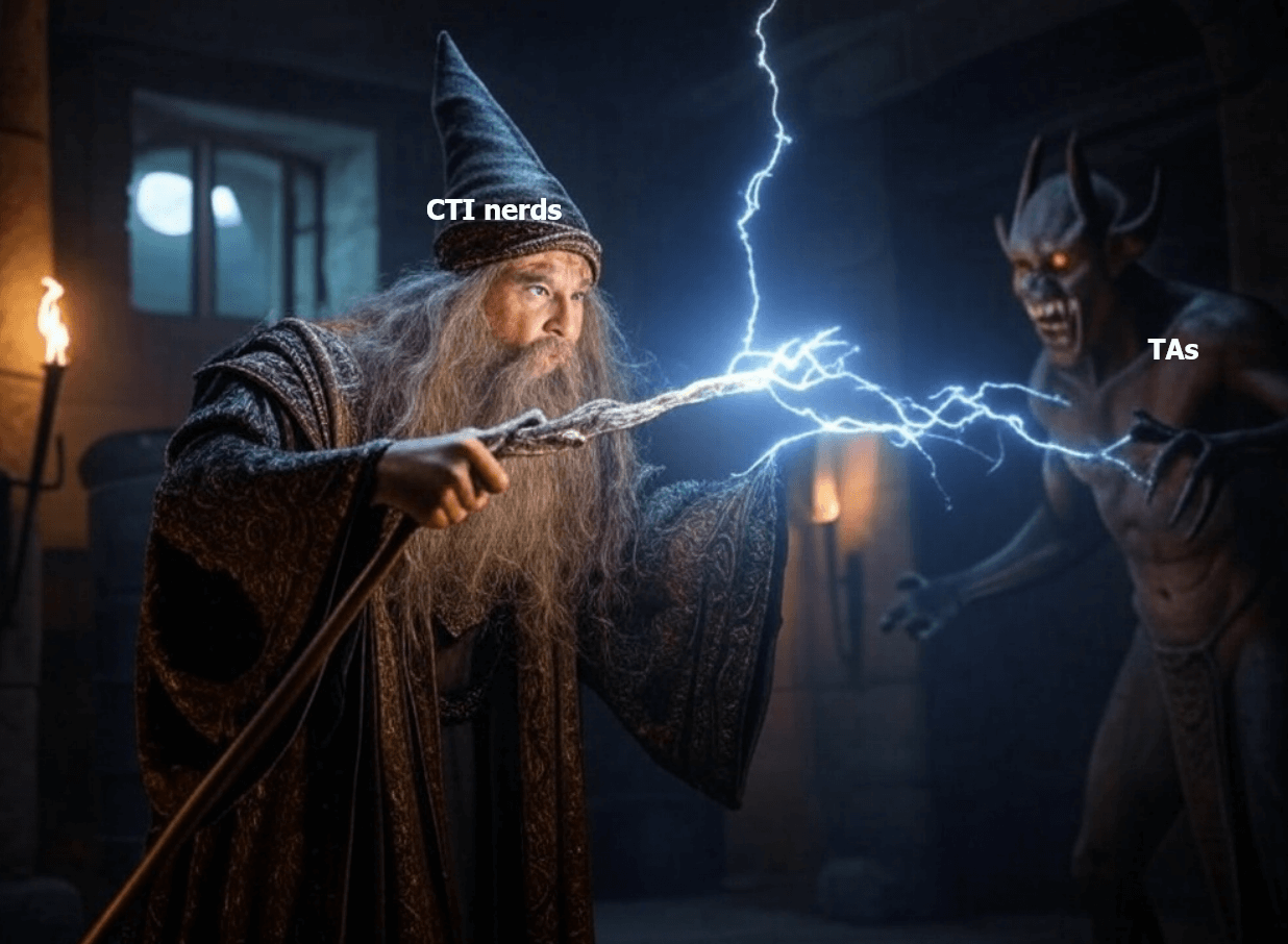 Threat-Actor-Usernames-Scrape