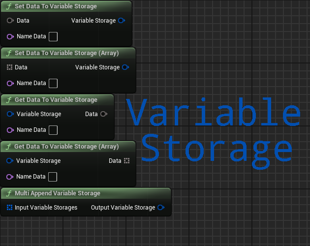 Variable-Storage