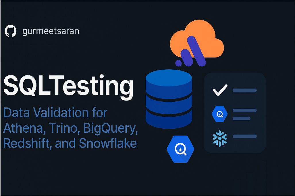 sqltesting