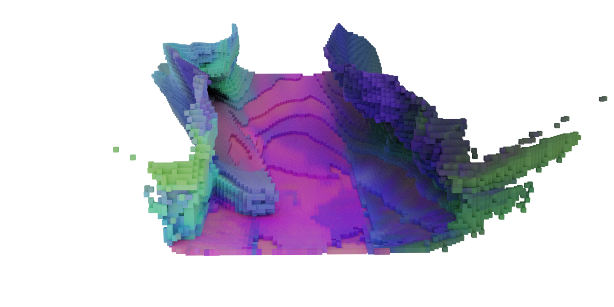 scenedino