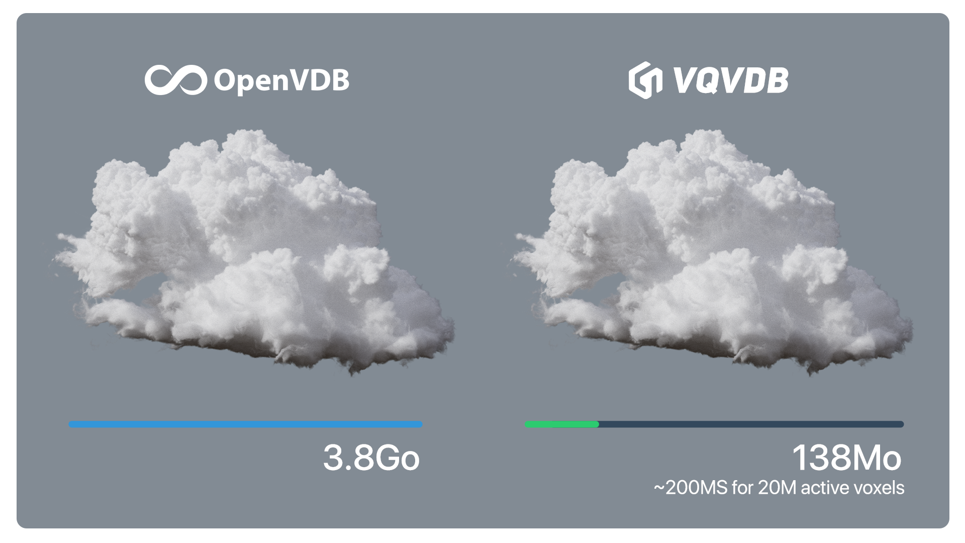 VQVDB