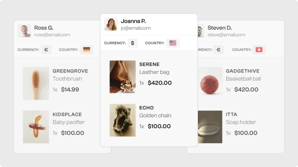 Spree Commerce - Cross-border eCommerce