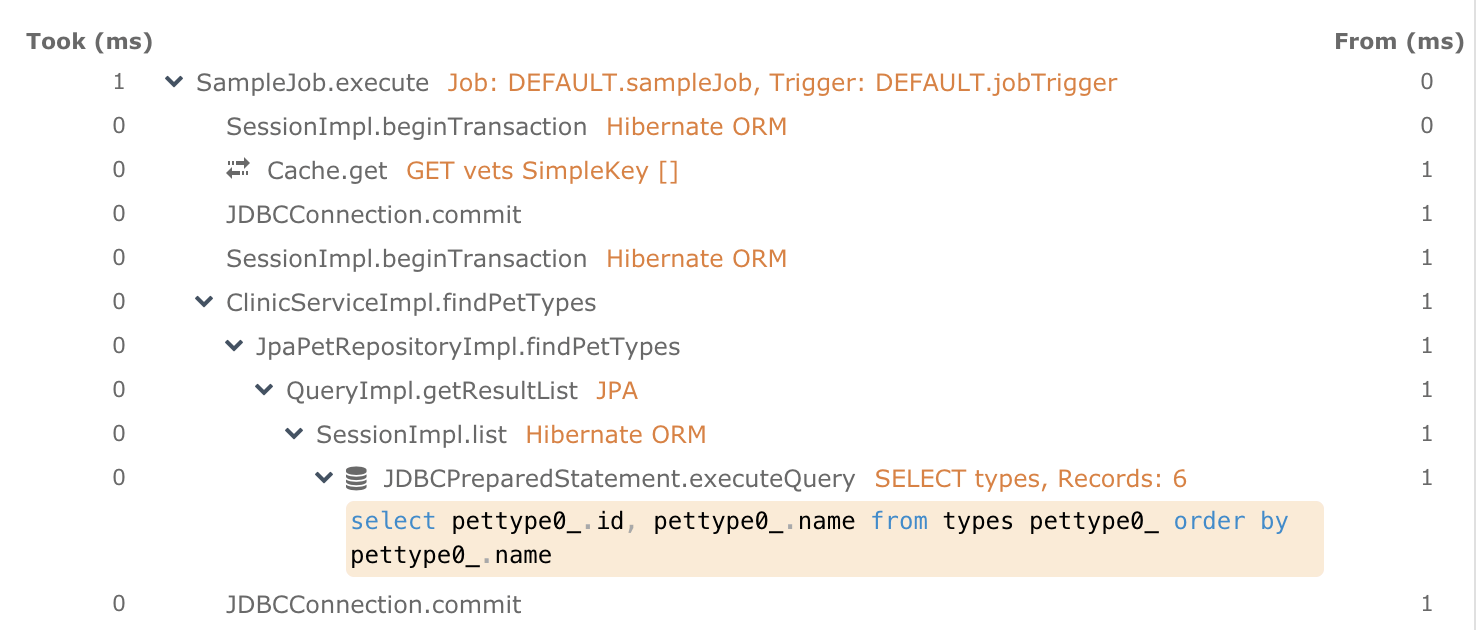 Example trace from a Java Service running Quartz View Code Level Traces
