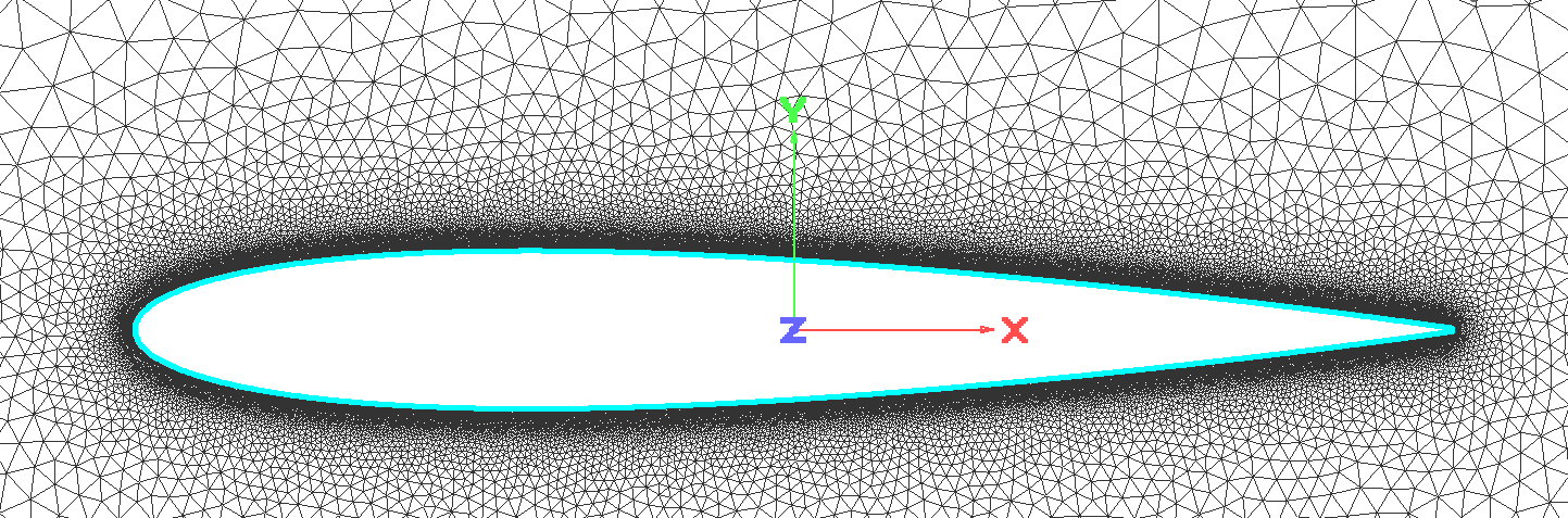 CFD_Mesh
