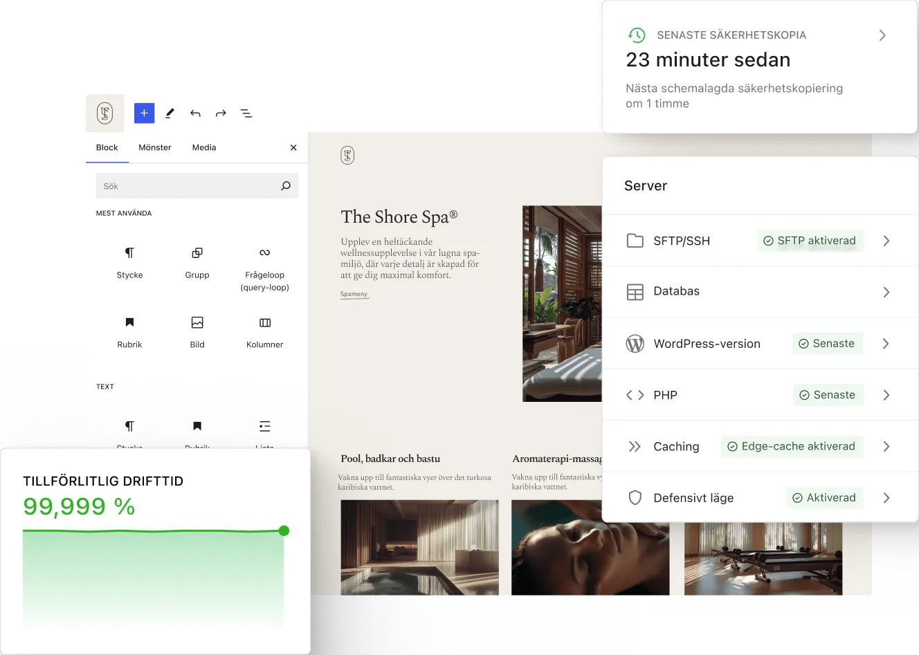 WordPress-redigeraren visar en landningssida för ett spa, medan överlappande statuskort visar säkerhetskopieringstid, serverinställningar och ett tillförlitligt drifttidsmätvärde i en ren, minimalistisk instrumentpanelsmiljö.