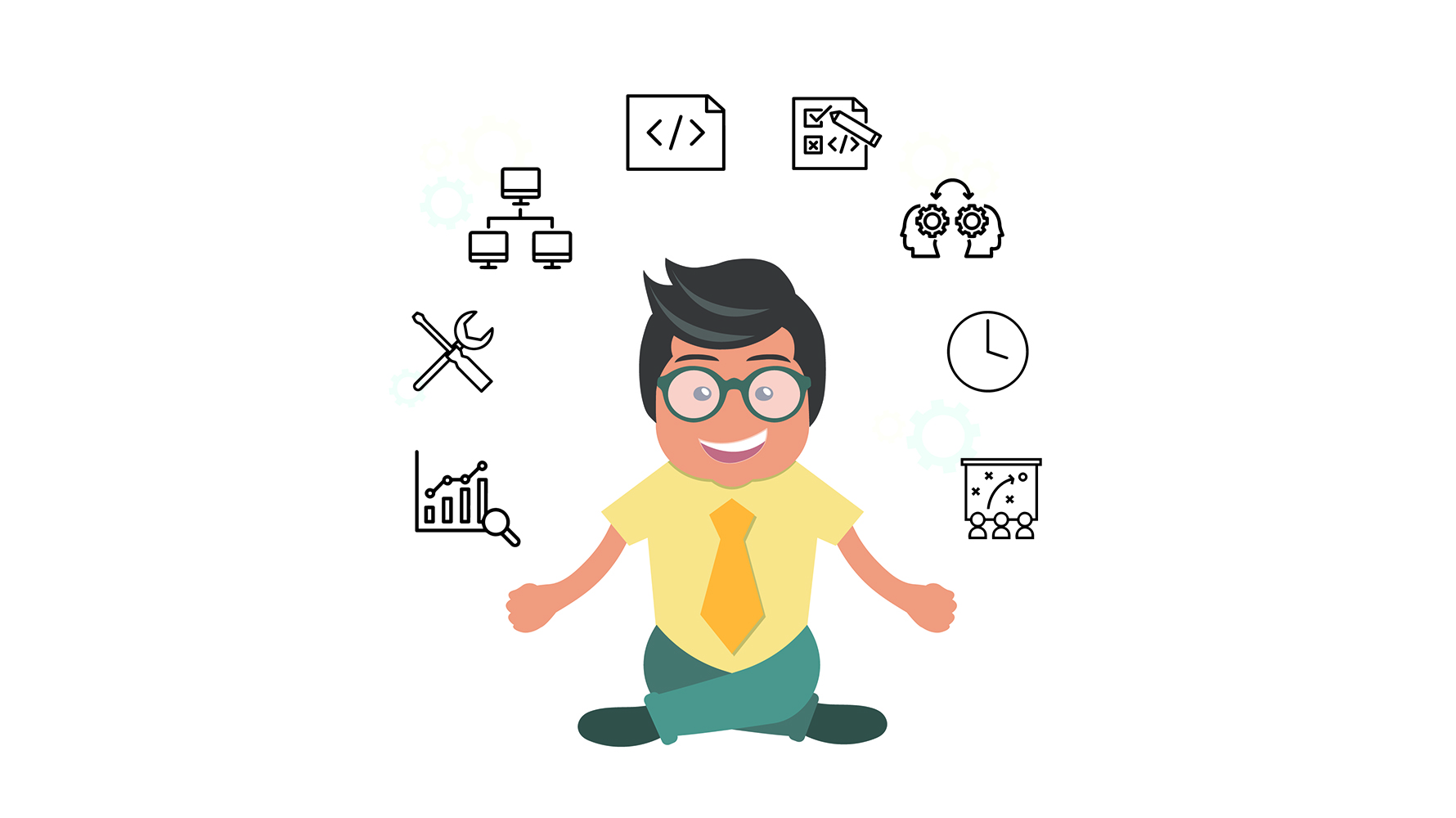 Automation Testing