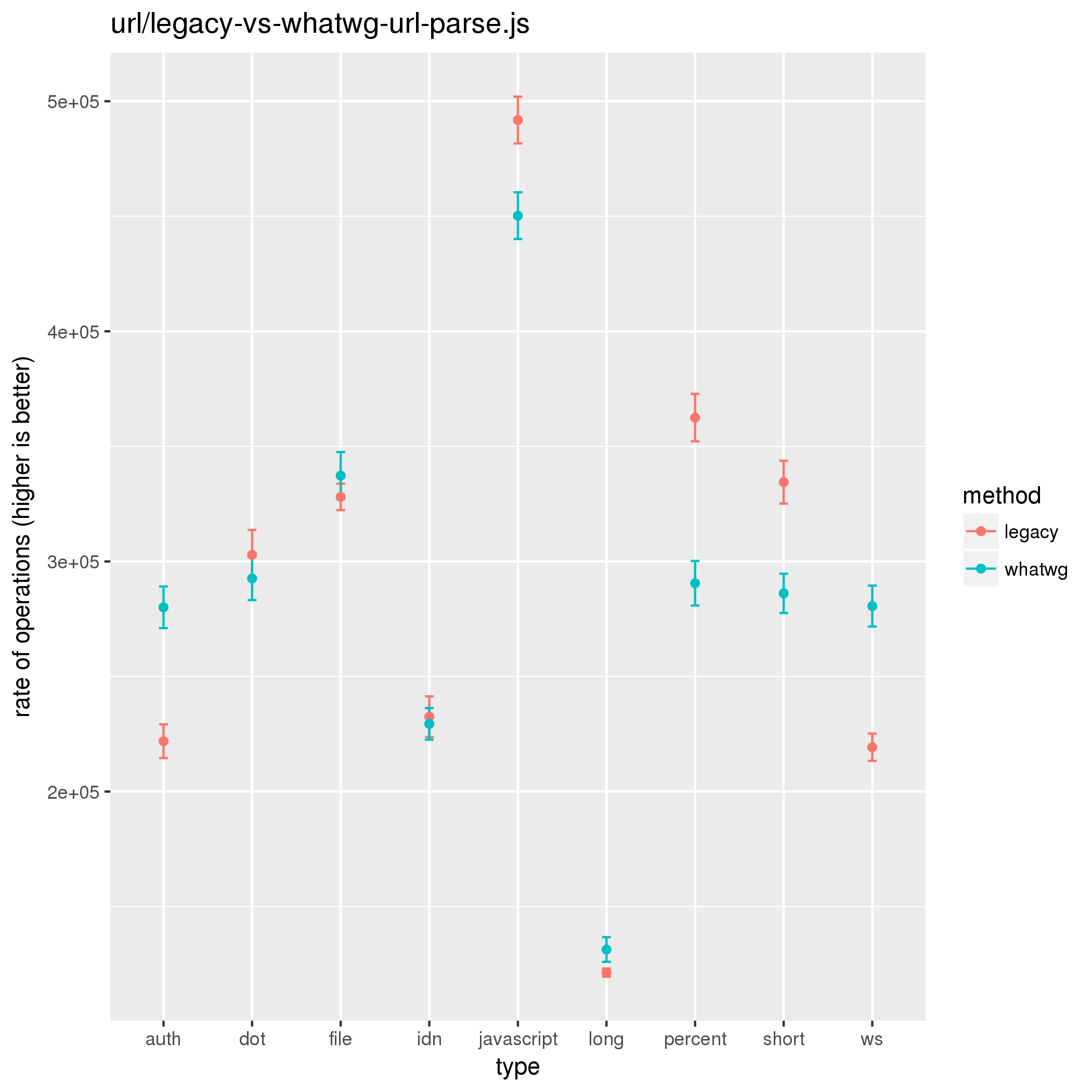 scatter-plot-new