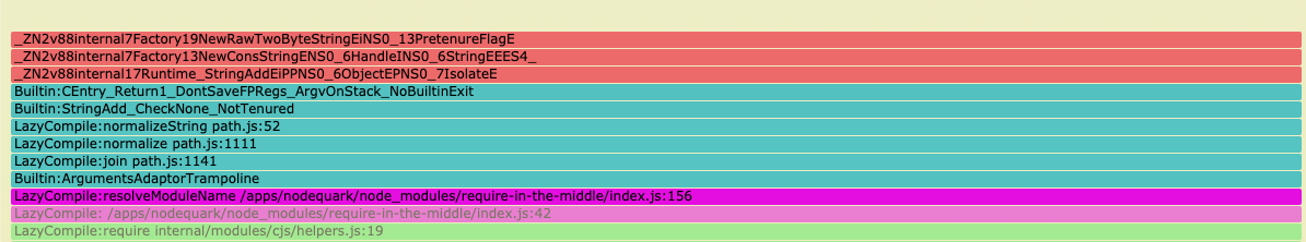 Screen Shot 2019-07-02 at 1 56 15 PM