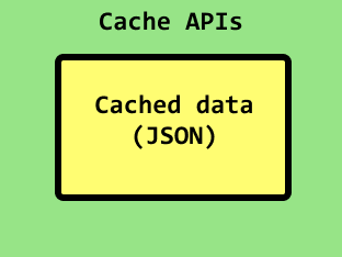 json_cache_img