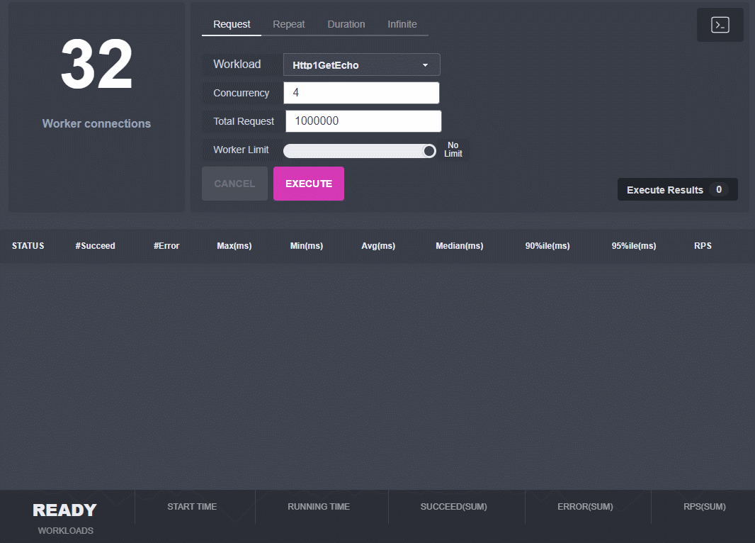 dframe
