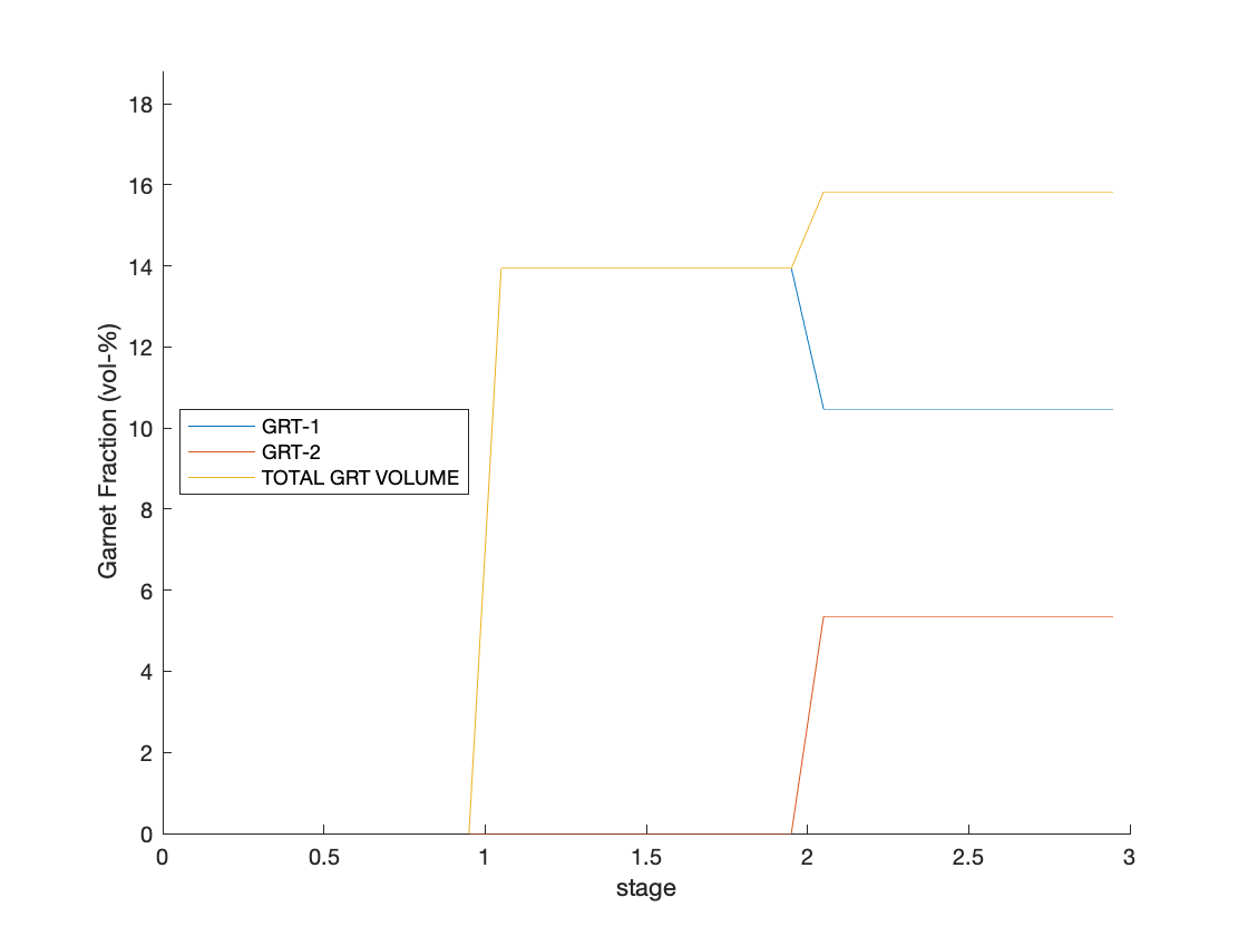Result_4