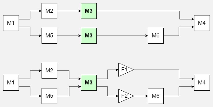 various_flows_diagram.jpg