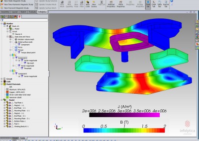 plot of voice coil assembly