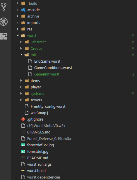 Wurst project structure in VS Code