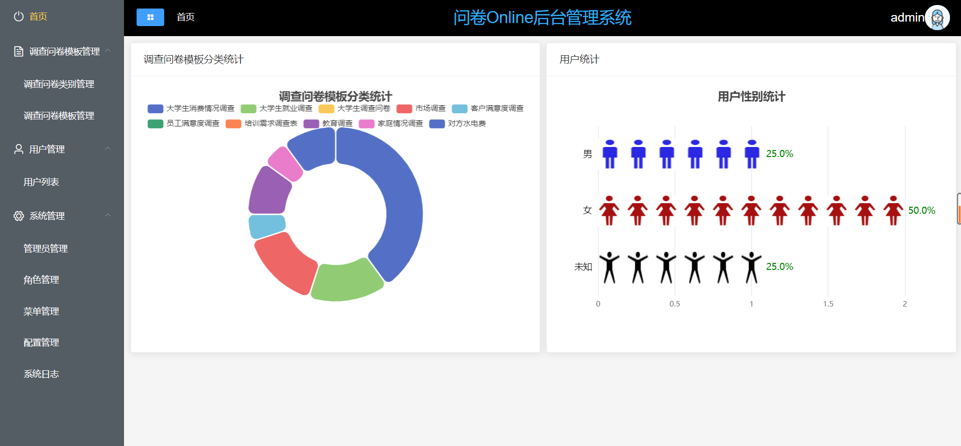 系统首页 首页