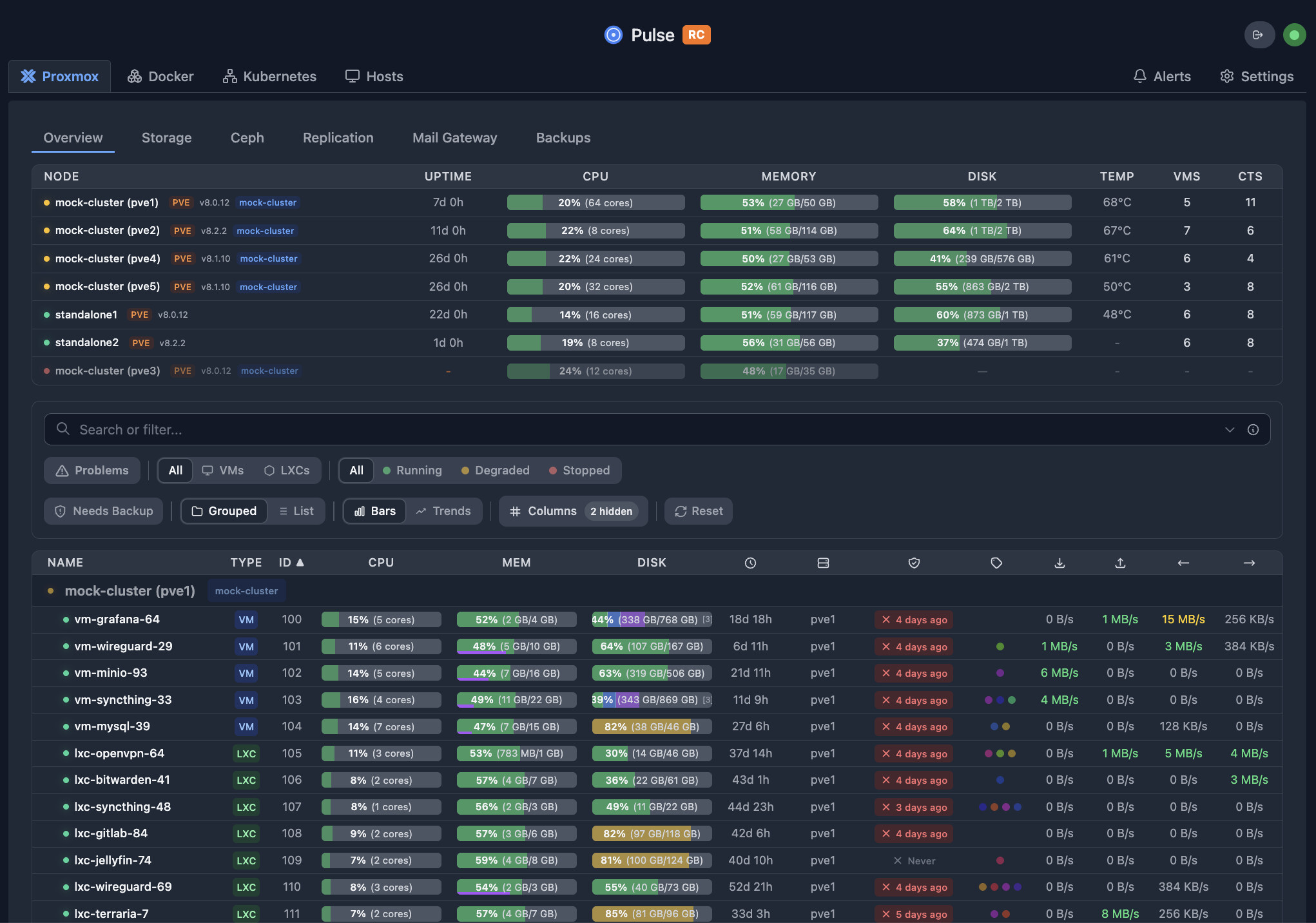 Pulse Dashboard