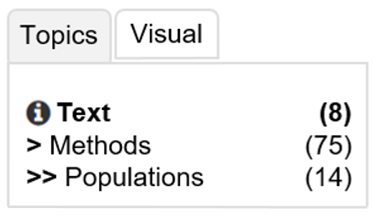 Topics. Illustration (2) of the remaining Clusters after one has been removed from illustration (1), above.